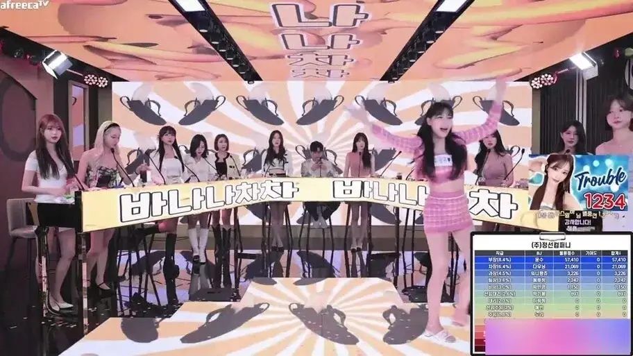 《jinricp女团小黑屋完整版卸甲》韩国BJ舞团系列-高清在线观看无广告-爱奇艺-免费播放全集